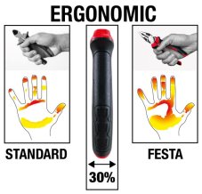 Kleště čelní štípací FESTA 160mm