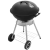 Grilovanie