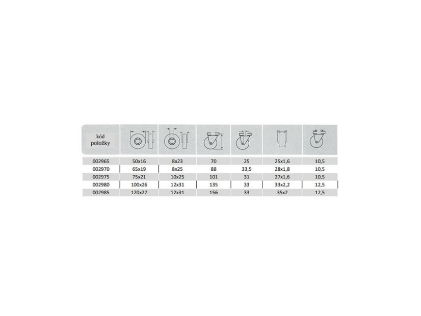 Kolečko 120x27 otočné s brzdou/otvor pro šroub M10, šedá guma 60 kg